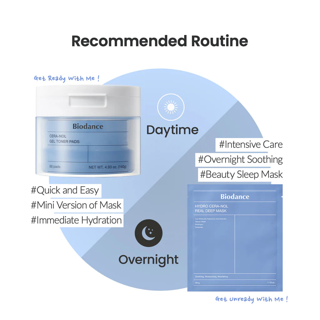 Cera-Nol Gel Toner Pads