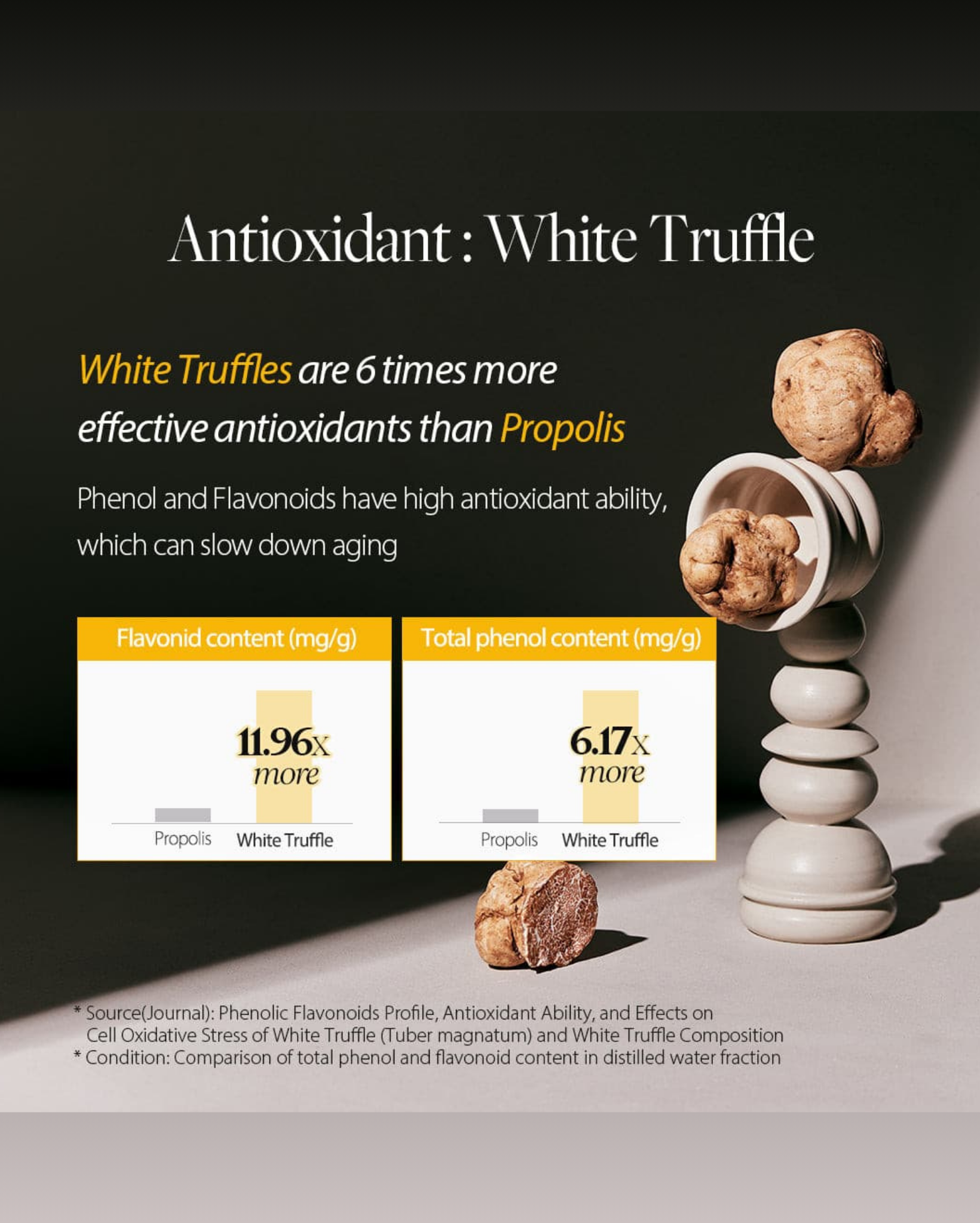 White Truffle First Spray Serum