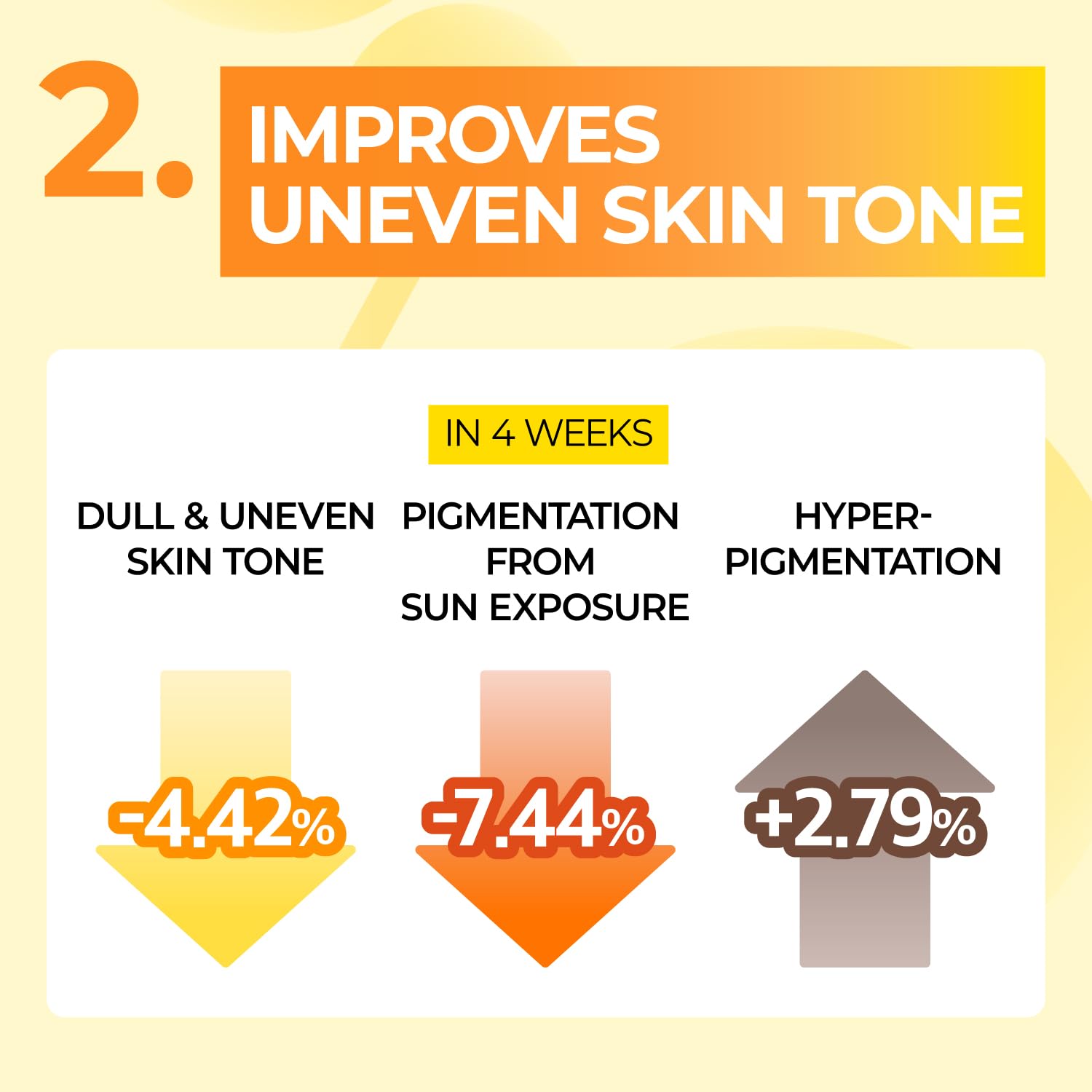 No.5 Vitamin Spotlight Sheet Mask