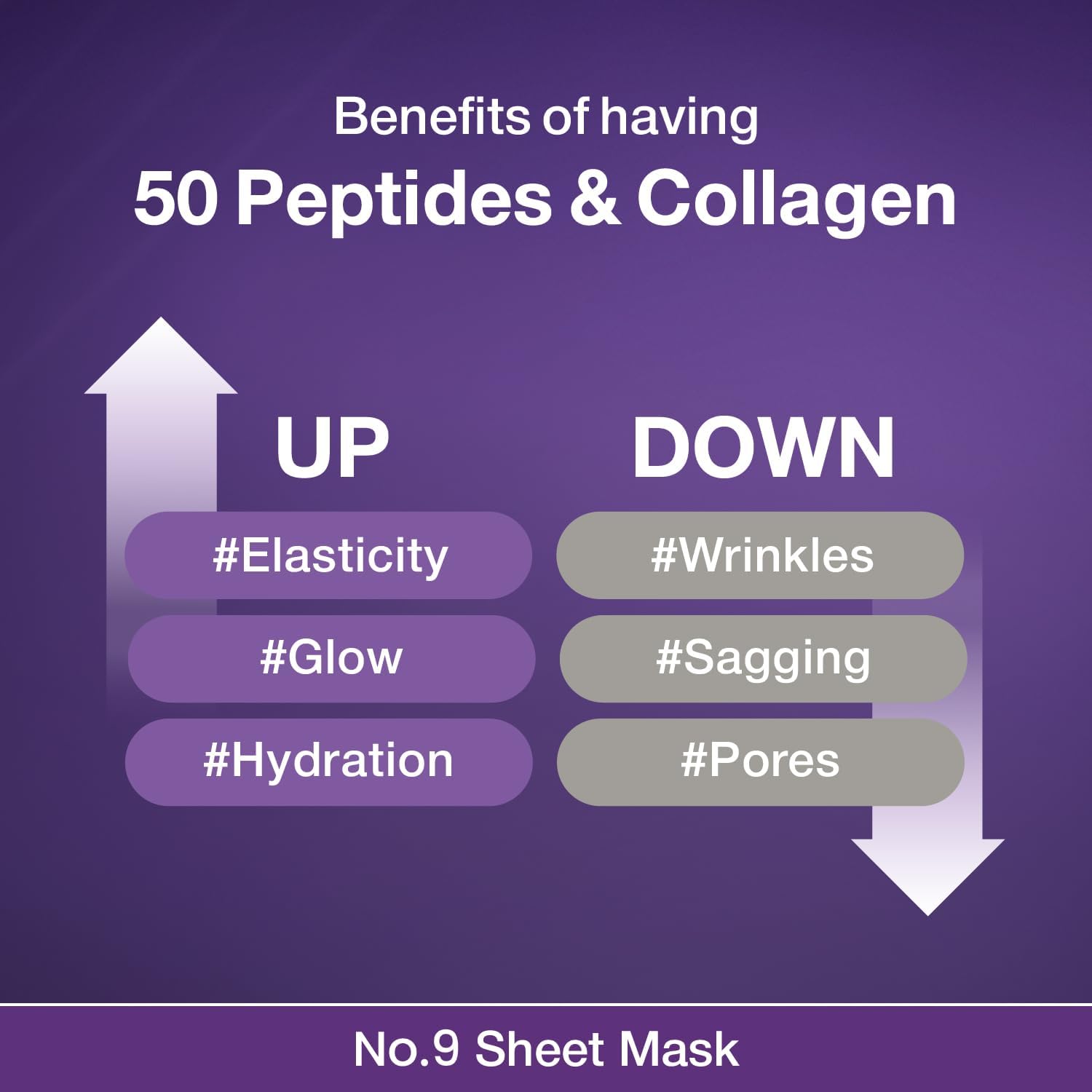 No.9 NAD BIO Lifting-sil Full Face Mask